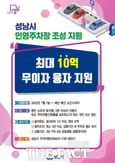 경기 성남시가 오는 7월부터 주차장 부지를 소유하고 민영주차장을 설치할 경우 공사비의 50% 이내, 최대 10억원을 무이자 융자지원하는 사업을 실시한다./성남시