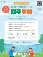  옥천군, 디지털 관광주민증 투어...“관광주민 3만 명 달성 기념”