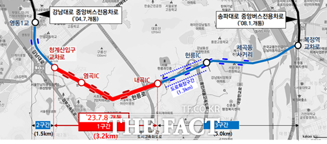 서울 헌릉로의 청계산입구 교차로에서 내곡 IC까지 구간에 중앙버스전용차로가 개통한다. /서울시