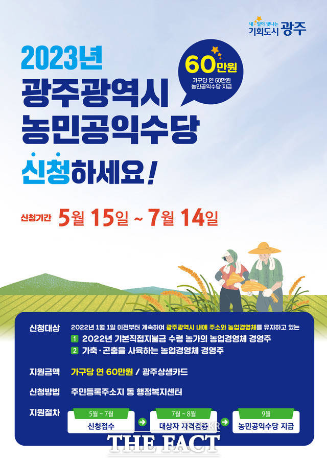 2023 광주시 농민공익수당 포스터./광주시