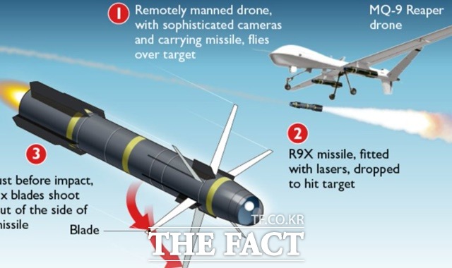 MQ-9 리퍼 드론이 테러집단 IS 수장 등을 제거하는 데 사용한 공대지 미사일 헬파이어를 개조한 R9X 닌자폭탄. /제이 핸콕 트위터
