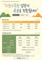  수원시 생태 랜드마크 '일월·영흥수목원' 20일부터 유료 전환