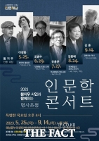  해남군, 유홍준 전 문화재청장 초청 인문학콘서트 개최