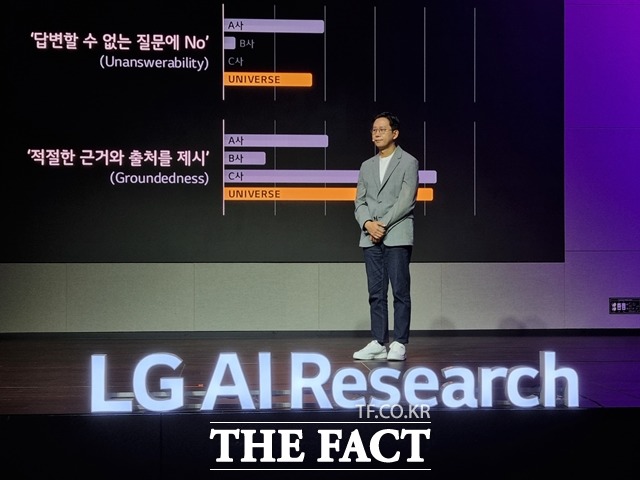 배경훈 LG AI연구원장이 19일 서울 강서구 마곡 LG사이언스파크 컨버전스홀에서 열린 LG AI 토크 콘서트 2023에서 엑사원 2.0을 소개하고 있다. /이성락 기자