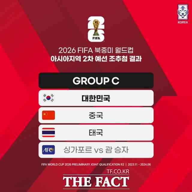 2026 북중미 월드컵 아시아 2차예선 C조 팀./KFA