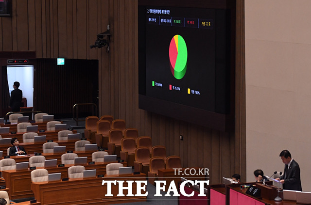 30일 서울 여의도 국회에서 열린 본회의에 하영제 국민의힘 의원 체포동의안이 가결된 가운데, 한동훈 법무부 장관이 전광판을 바라보고 있다./이새롬 기자