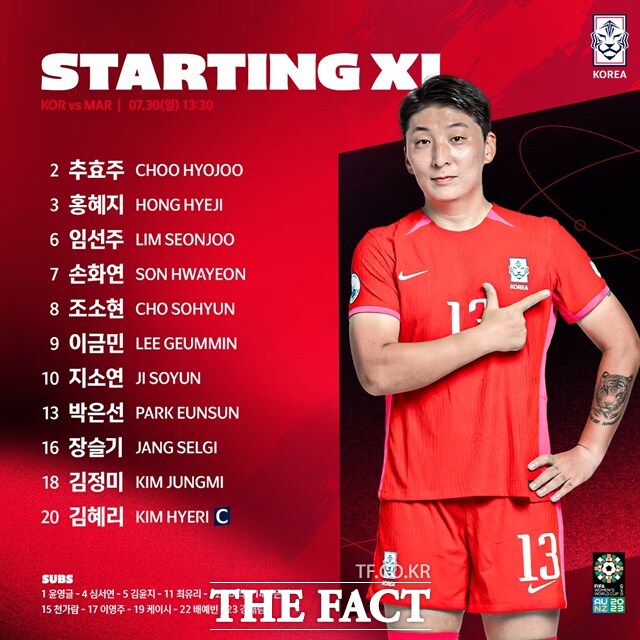 한국여자축구대표팀의 모로코전 스타팅11./KFA