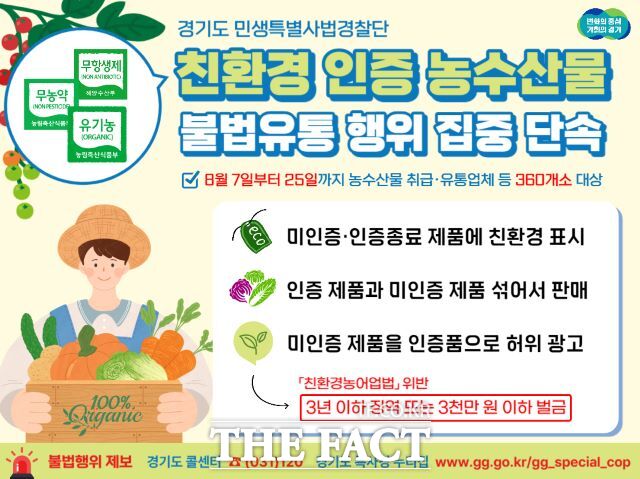 친환경 인증 농수산물 불법유통 행위 단속./경기도