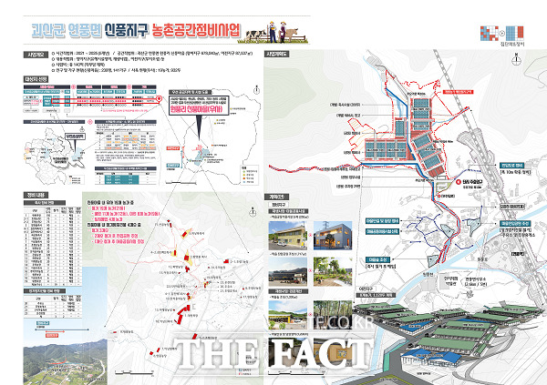 괴산군 연풍면 신풍지구 농촌공간정비사업 종합계획도. /괴산군.