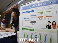 7월 취업자 수 21만 1000명 증가···'29개월 연속' [TF사진관]
