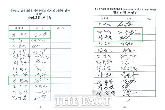 두 조례안에 대한 차주식 의원과 정한석 의원이 서명이 다르다. /경북도의회