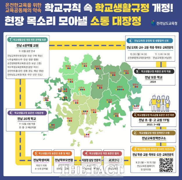 전남 교육공동체 학교생활규정 인포그래픽./전남교육청