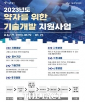  고립청년 사회적응 지원…서울시 약자 위한 기술개발 지원