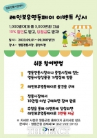  영동군, 9월 지역화폐 구매 한도 월 50만원→100만원 상향