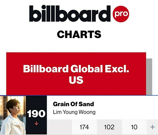 임영웅의 모래 알갱이는 지난 30일 미국 빌보드가 발표한(2023년 8월 29일 자) 글로벌(미국 제외) 차트에서 190위에 올랐다. /영웅시대