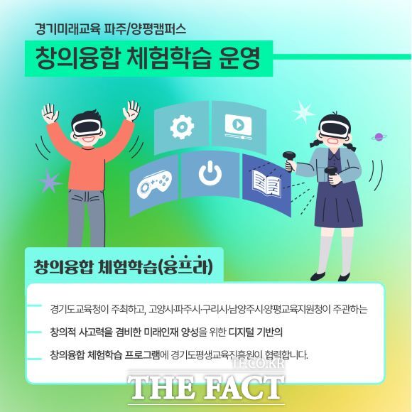 창의융합체험학습 이미지./경기도