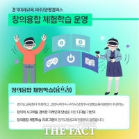  경기미래교육캠퍼스, 2023년 창의융합 체험학습 프로그램 추진