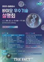  경기도, 22일 바이오 우수기술 설명회 열어, 7개 바이오 기술 소개