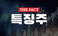  [특징주] '삼성·두산이 돕는다'…레인보우로보틱스, 시총 6위로 '껑충'