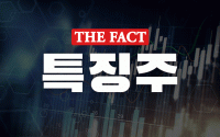  [특징주] 카프로, 워크아웃 신청에 19% 가까이 추락