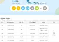  로또 1085회 당첨번호 조회…'1등 자동 14명 중 절반 수도권'
