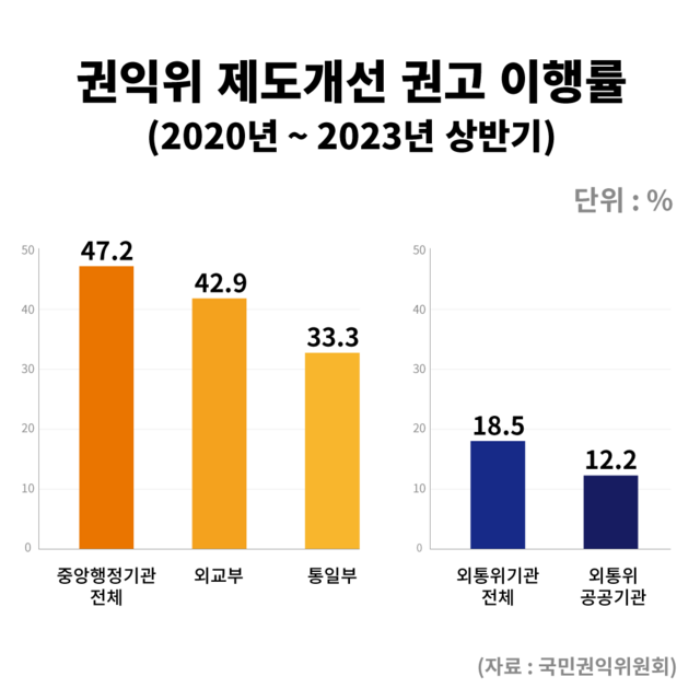 이원욱의원실 제공