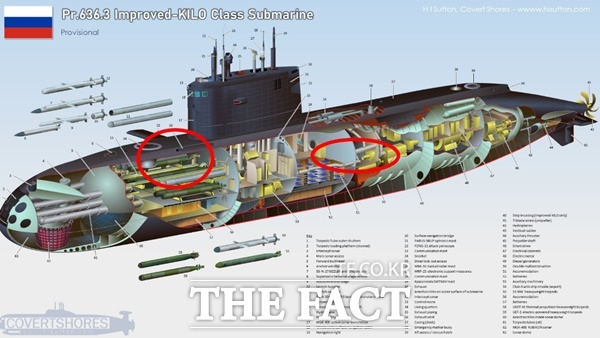 우크라이나 순항미사일 공격으로 흑해함대 소속 킬로급 잠수함 로스토프나두노함이 대파됐다. 붉은색 원이 파손된 부분이다 . /CIT