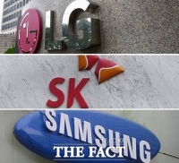  배터리사 실적 희비 엇갈리나…삼성·SK 성적표에 쏠리는 관심