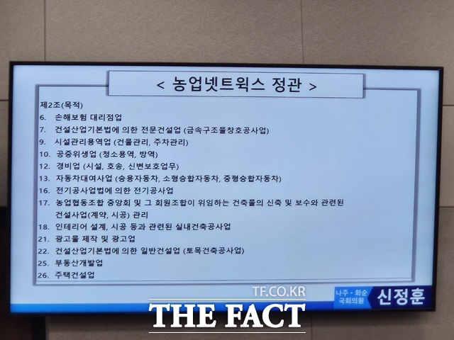 신정훈 더불어민주당 의원이 농협네트웍스의 사업정관을 소개하며 당사 목적인 교육지원사업에 맞지 않는 모습이라고 주장했다. /국회=우지수 기자