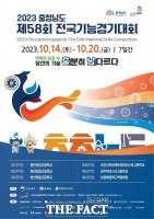  전국기능경기대회 16년 만에 충남서 열린다