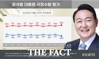  尹대통령 지지율 34%…與 지지율, 현 정부 출범 이후 최저 [리얼미터]