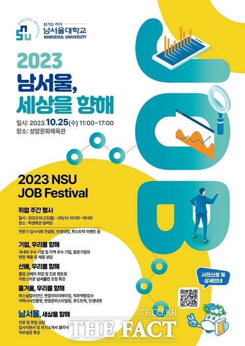 남서울대학교가 취업난 타파를 위해 오는 25일 ‘2023 NSU JOB Festival’을 개최한다. / 남서울대학교