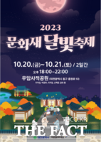  대전문화재단, 20일 '문화재 달빛축제' 개최