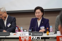  '아무나 드나드는, 에너지 공급망'  핵심국가보안시설 한국가스공사