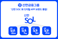  신한금융, '신한 SOL'로 디지털 앱 브랜드 통합