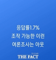  [취재석]국힘 윤두현 의원측은 ‘여론조사 결과보다 민심부터 챙기시길'