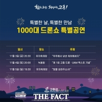 고흥군, '드론·UAM 엑스포’ 개막 기념 군집비행 드론쇼 4일 공연