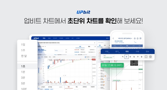 업비트 기본 차트에 초 단위(초봉) 차트 조회 기능이 추가됐다. /두나무