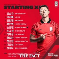  [한국 싱가포르] 손흥민 황희찬 이강인 김민재 '선발', 북중미 월드컵 첫승 예고