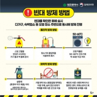  대전시 내달 8일까지 빈대 취약시설 집중 점검