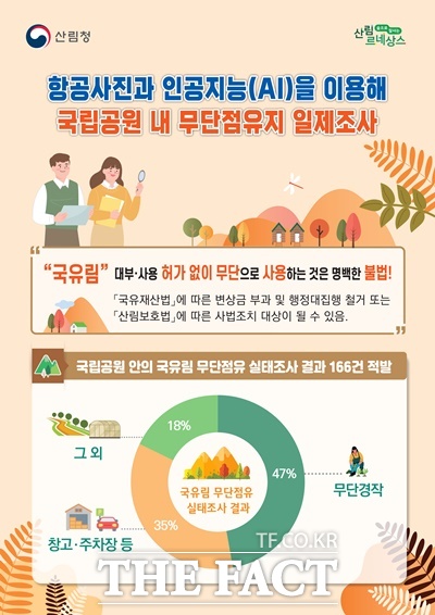 국립공원 내 국유림 무단 점유 단속 인포그래픽 / 산림청