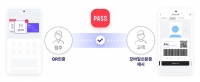  위조 신분증 앱으로 잡는다…통신 3사, PASS 검증 서비스 출시