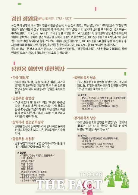 ‘정원용 회방연 재현행사’ 팸플릿/광명시