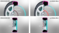  현대차·기아, 스노체인 일체형 타이어 기술 개발…한·미 특허 출원