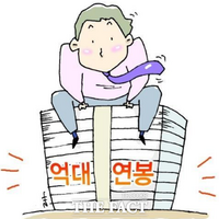  [낙하산에 멍드는 지방공기업①] 