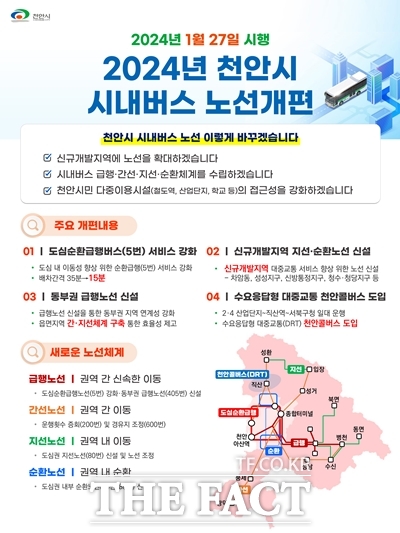 충남 천안시가 다음 달 27일부터 시내버스 노선을 개편한다. / 천안시