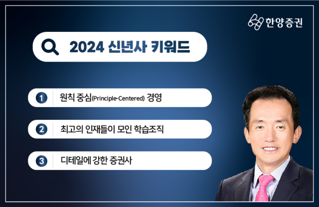  [신년사] 임재택 한양증권 대표 '2024년, 자기자본 1조 원 향한 ..