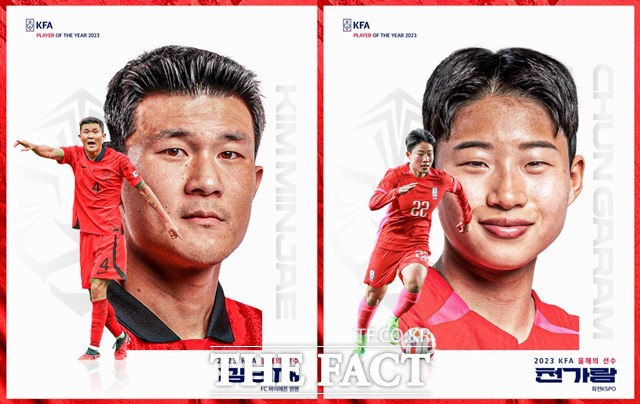 2023 대한축구협회 올해의 선수에 선정된 김민재(왼쪽)와 천가람./KFA