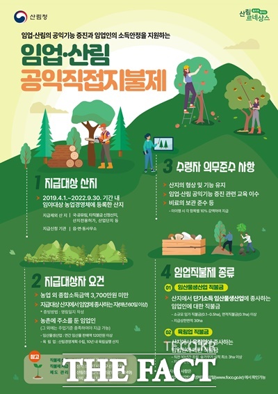 임업산림공익직접지불제-안내포스터 / 산림청