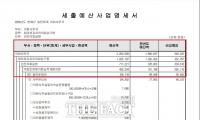 광주 서구의회, 집행부 예산 대폭 삭감…의회 예산은 18.5% 인상